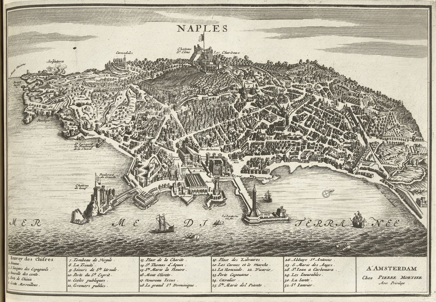 Stara rycina. Przedstawia widok miasta. U góry na środku napis: Naples. Poniżej, w kolumnach opisy poszczególnych miejsc.